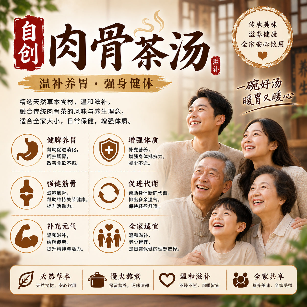 自创肉骨茶 副图