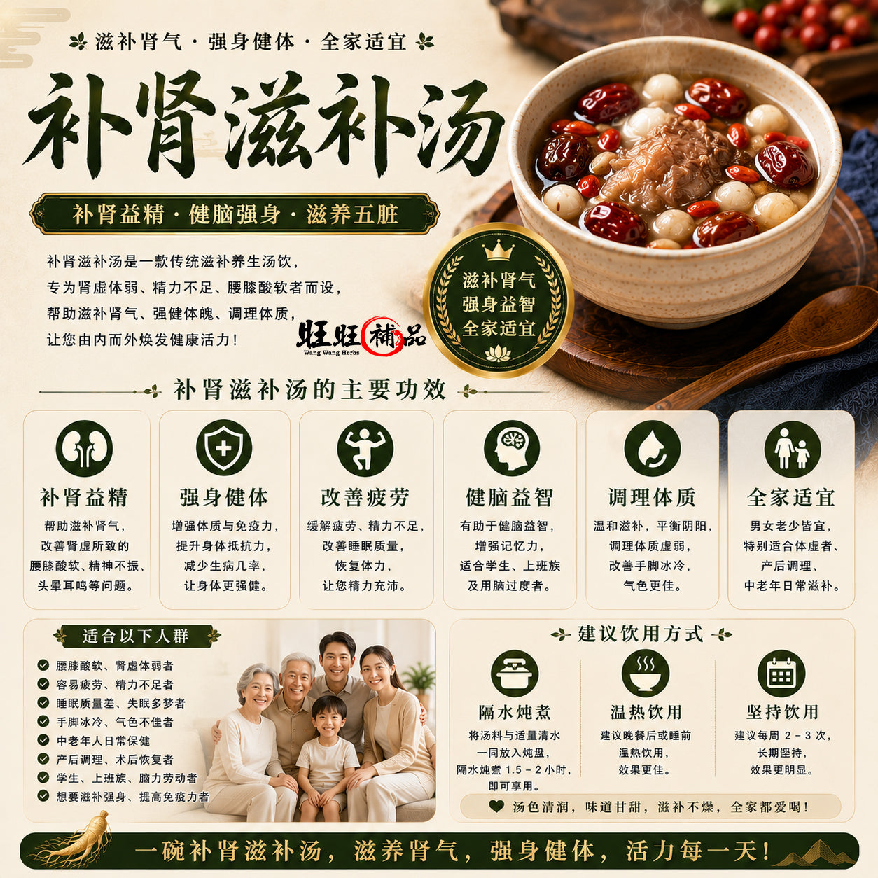 补肾滋补汤 副图