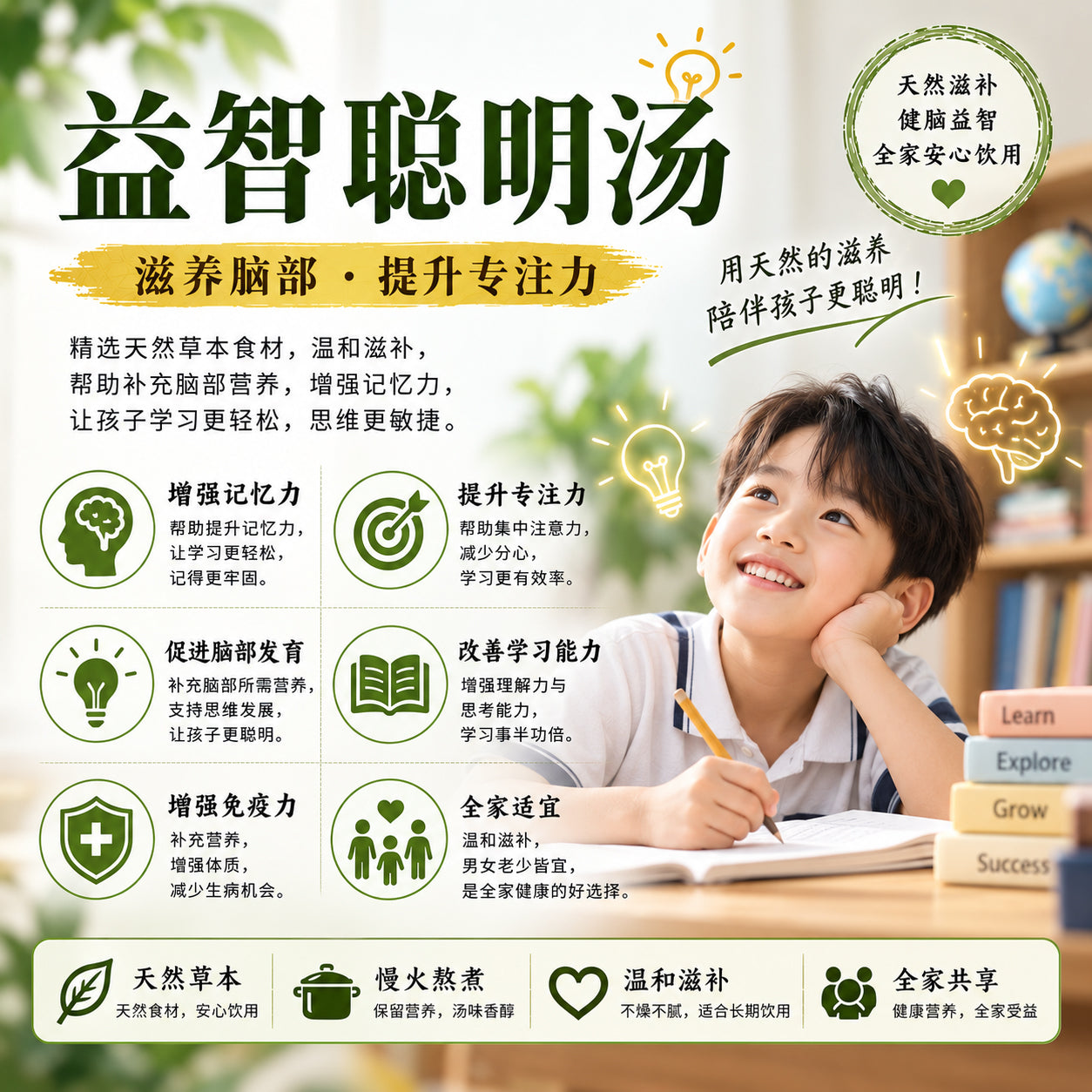 益智聪明汤 副图