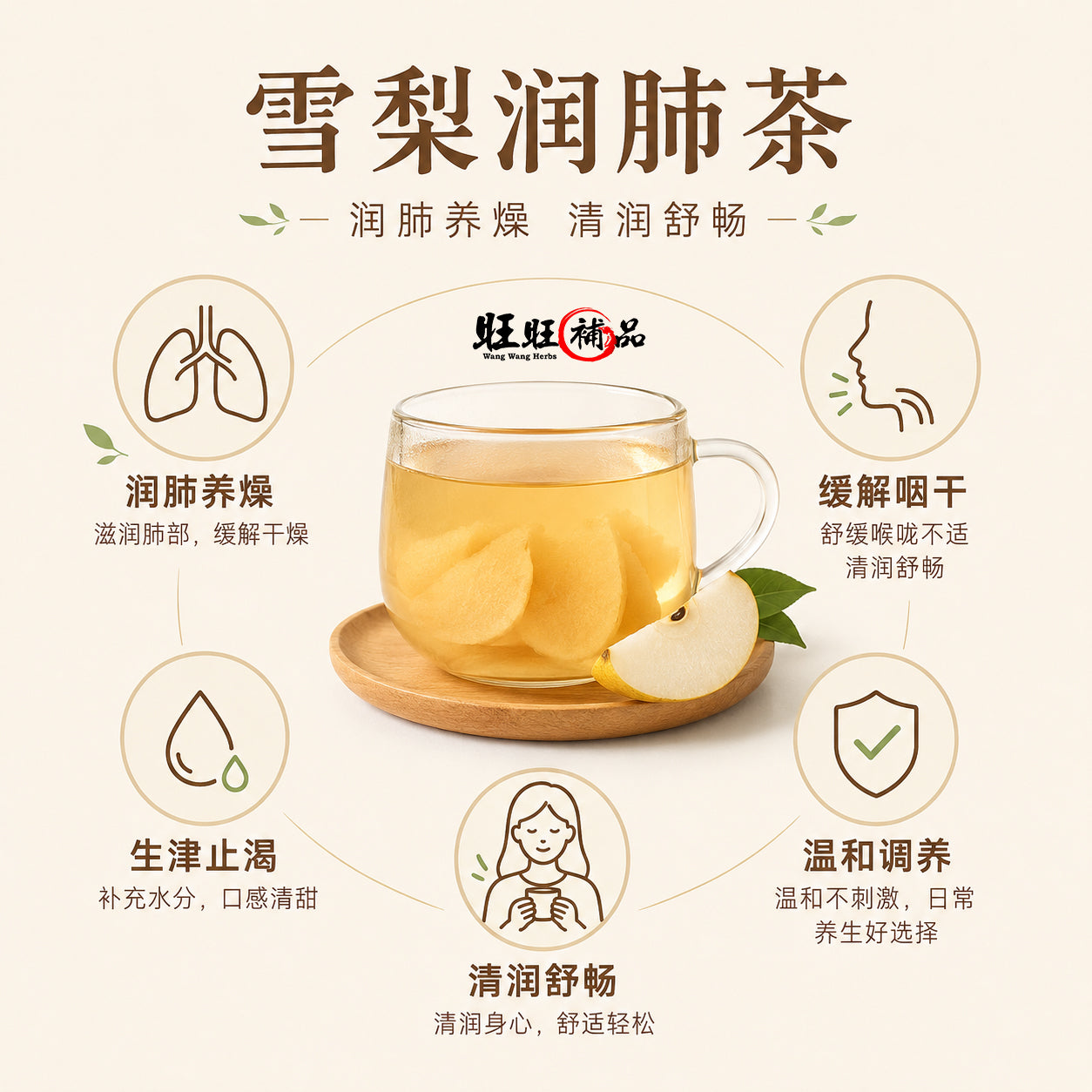 雪梨润肺茶 副图