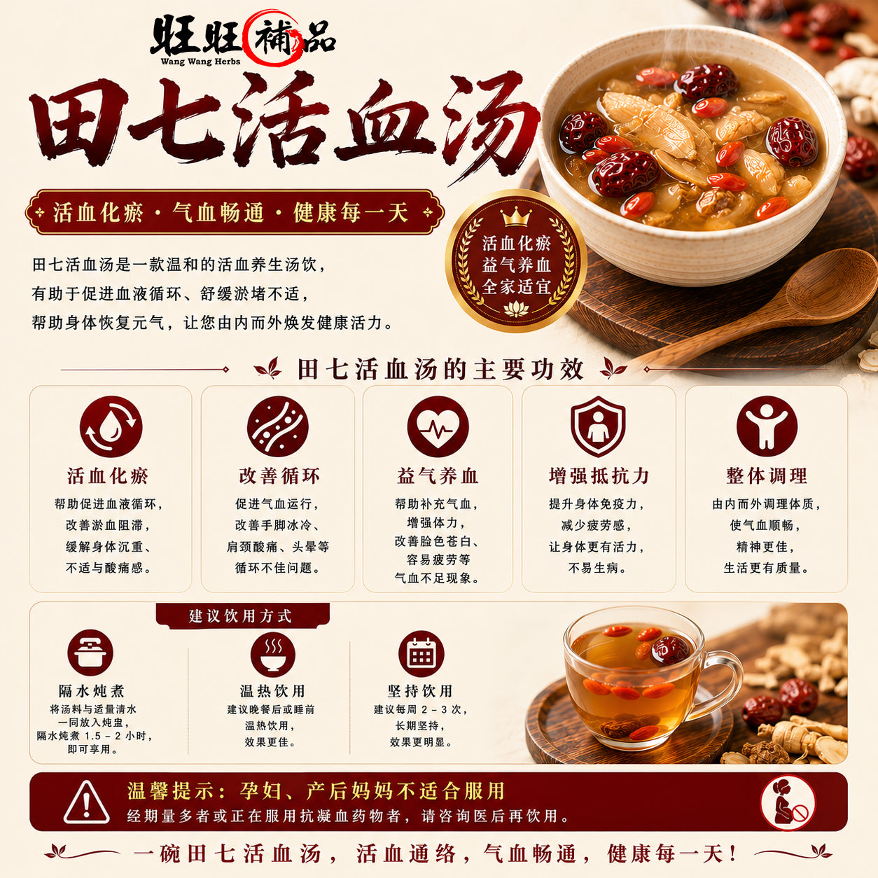 田七活血汤 副图
