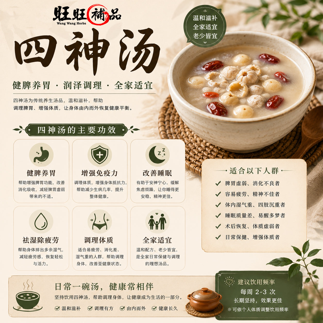 四神汤 副图