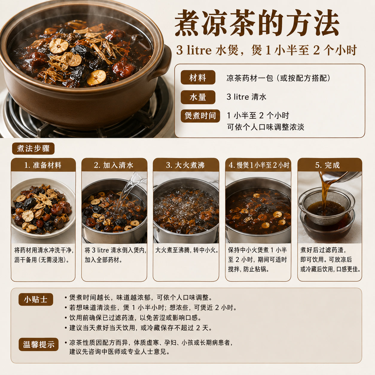 清心火凉茶 副图