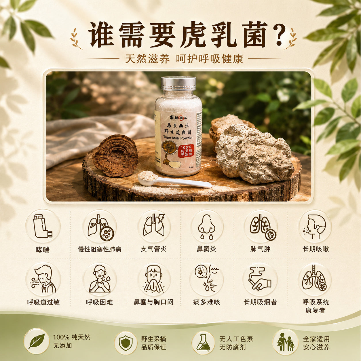 野生虎乳菌