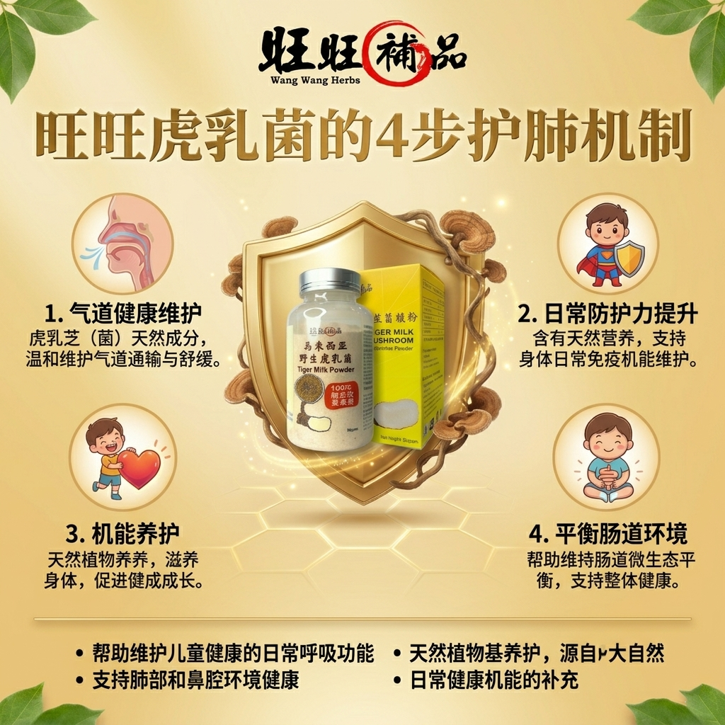 野生虎乳菌 副图